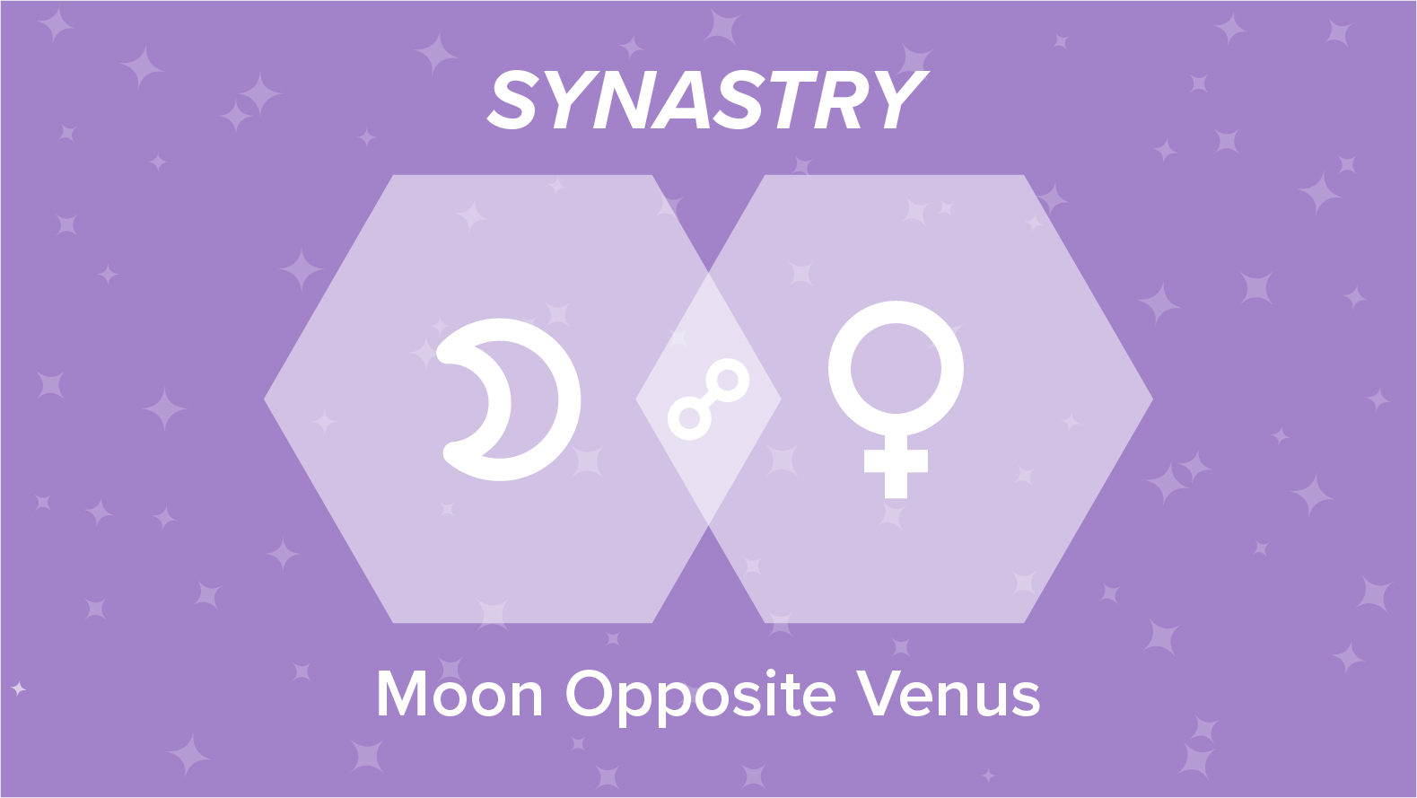 Moon Opposite Venus Synastry: Relationships and Friendships Explained