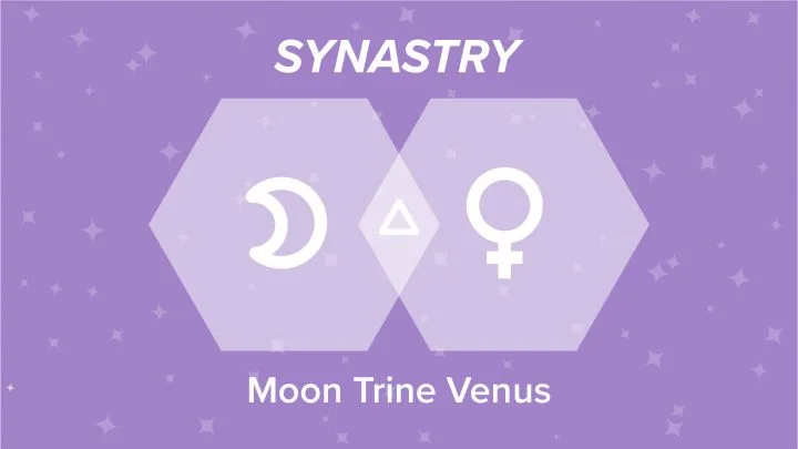 Moon Trine Venus Synastry