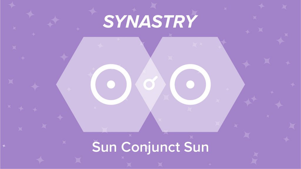 Sun Conjunct Sun Synastry Relationships and Friendships Explained