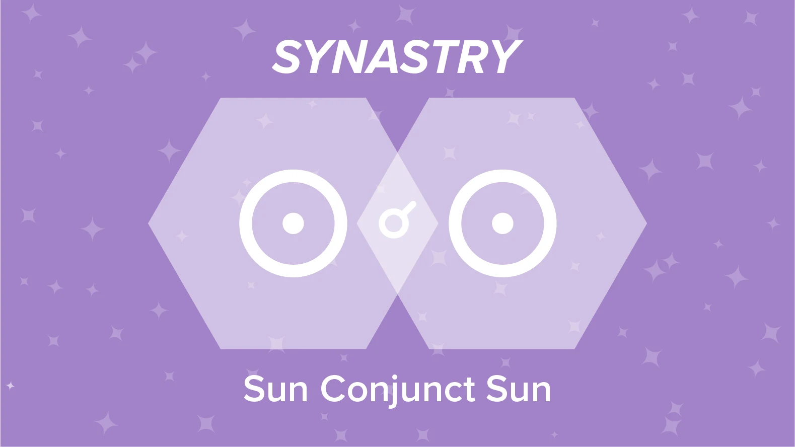 Sun Conjunct Sun Synastry