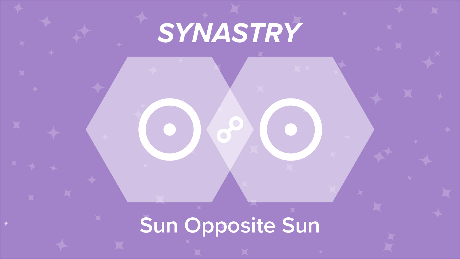 Sun Opposite Sun Synastry: Relationships and Friendships Explained