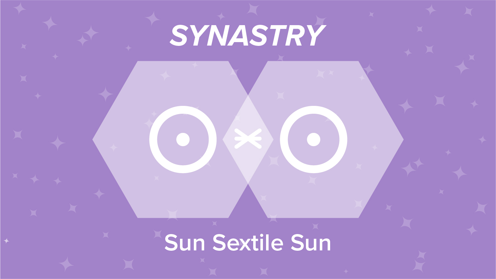 Sun Sextile Sun Synastry: Relationships and Friendships Explained