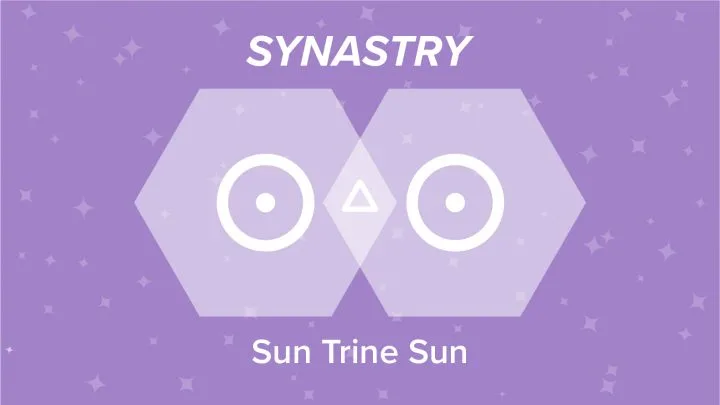 Sun Trine Sun Synastry