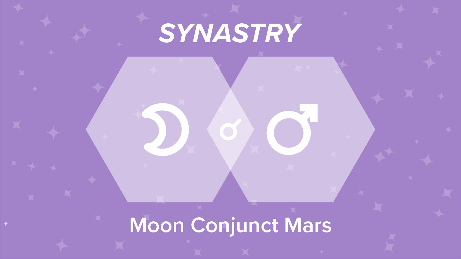 Moon Conjunct Mars Synastry: Relationships and Friendships Explained