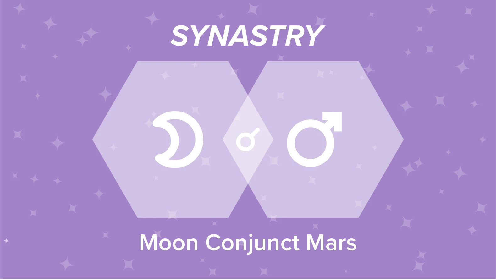 Moon Conjunct Mars Synastry