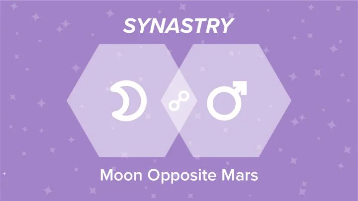 Moon Opposite Mars Synastry
