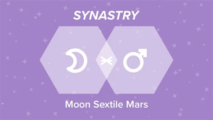 Moon Sextile Mars Synastry