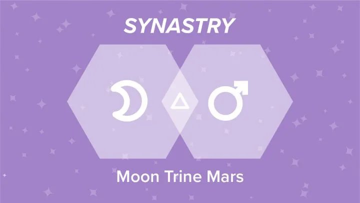 Moon Trine Mars Synastry