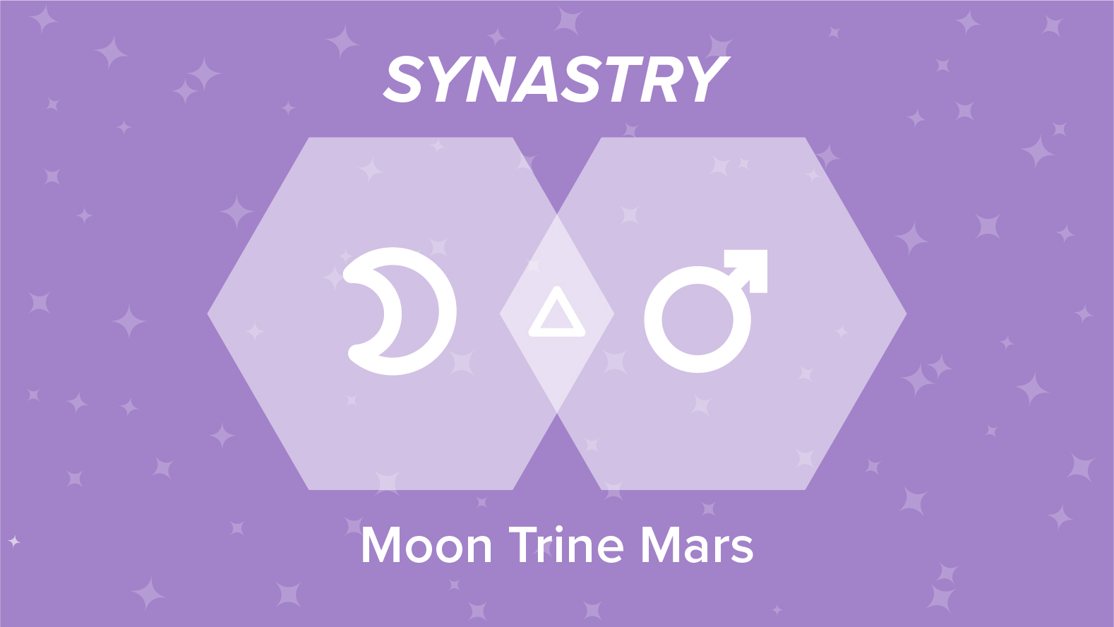 Moon Trine Mars Synastry: Relationships and Friendships Explained