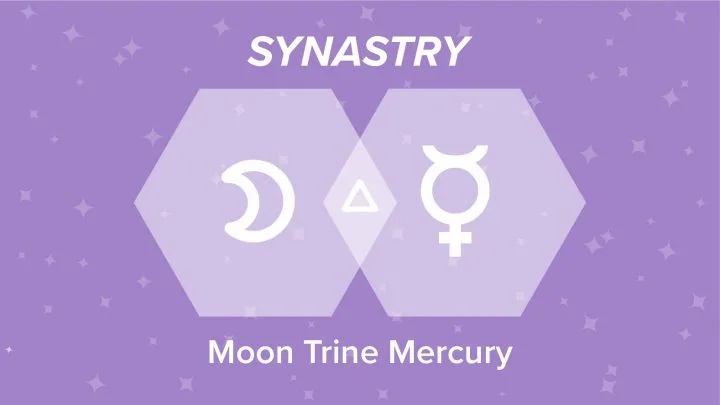Moon Trine Mercury Synastry
