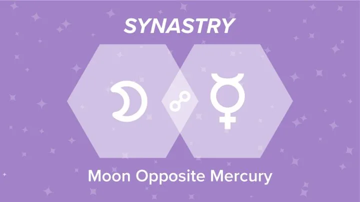 Moon Opposite Mercury Synastry