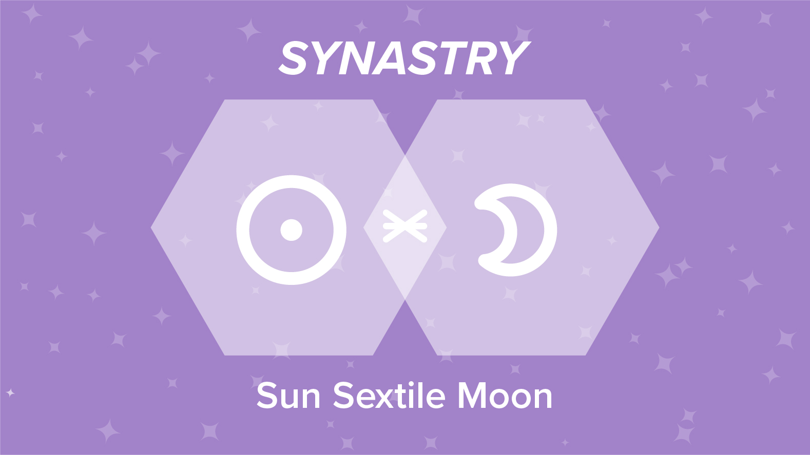 Sun Sextile Moon Synastry: Relationships and Friendships Explained