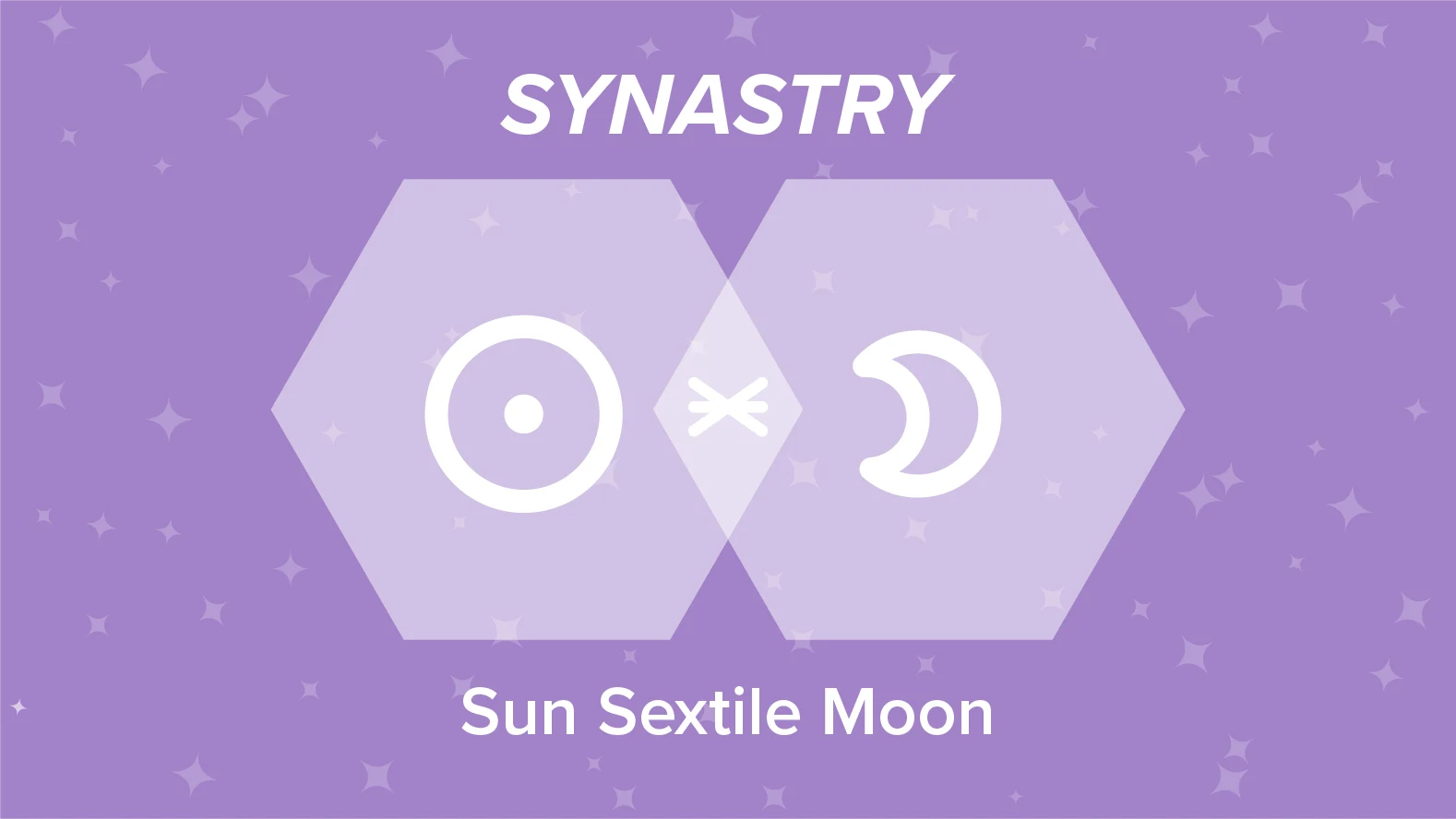 Sun Sextile Moon Synastry