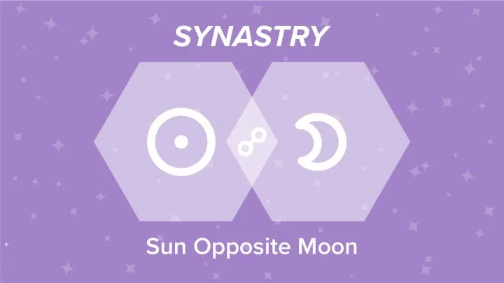 Sun Opposite Moon Synastry