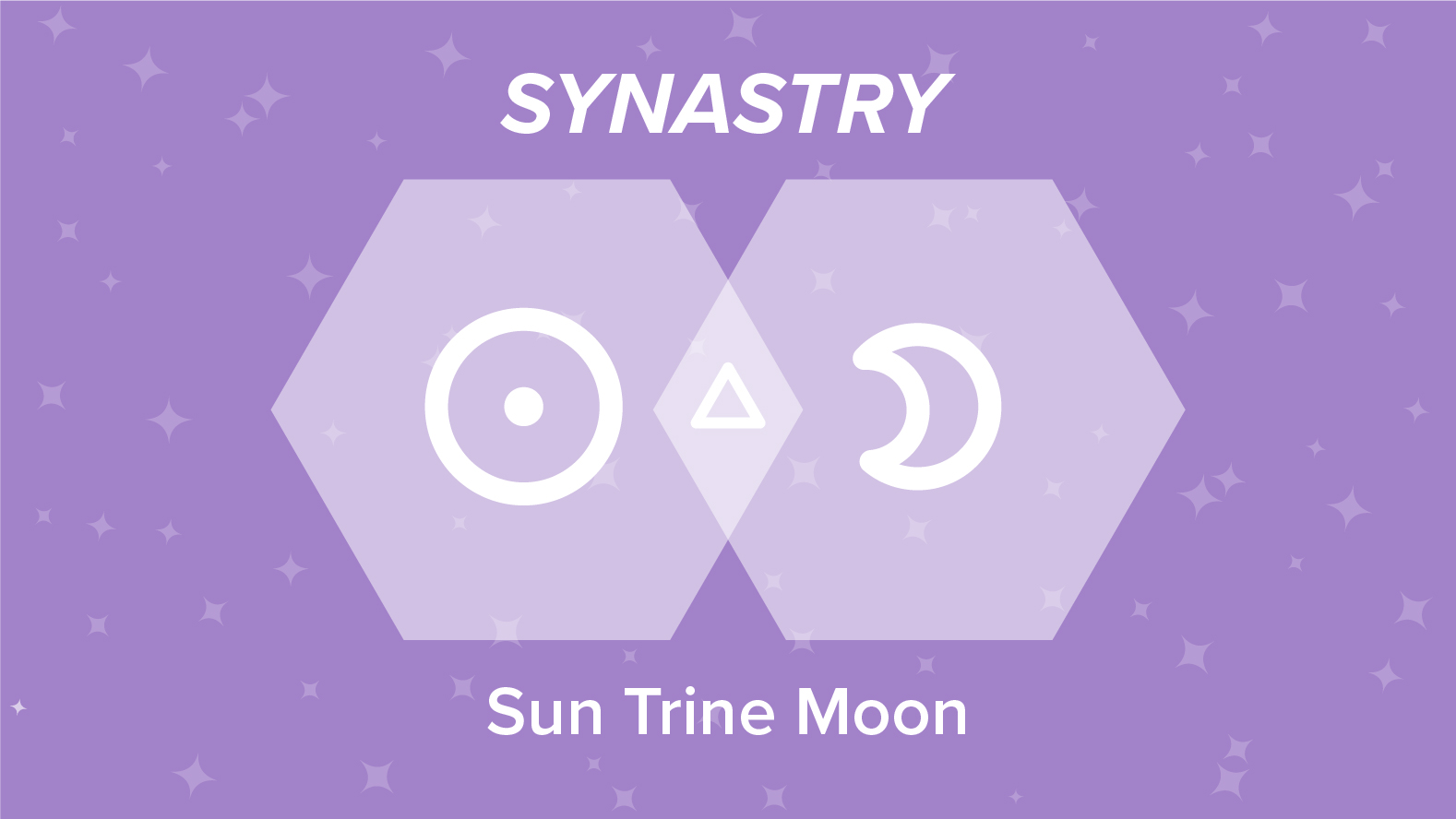 Sun Trine Moon Synastry: Relationships and Friendships Explained