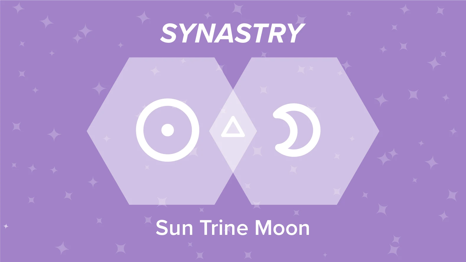 Sun Trine Moon Synastry