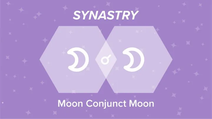 Moon Conjunct Moon Synastry
