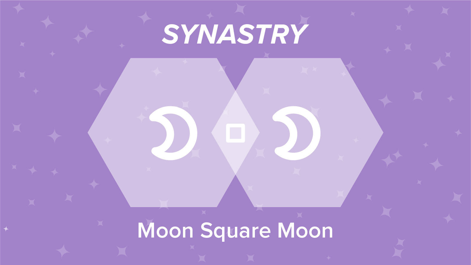 Moon Square Moon Synastry: Relationships and Friendships Explained