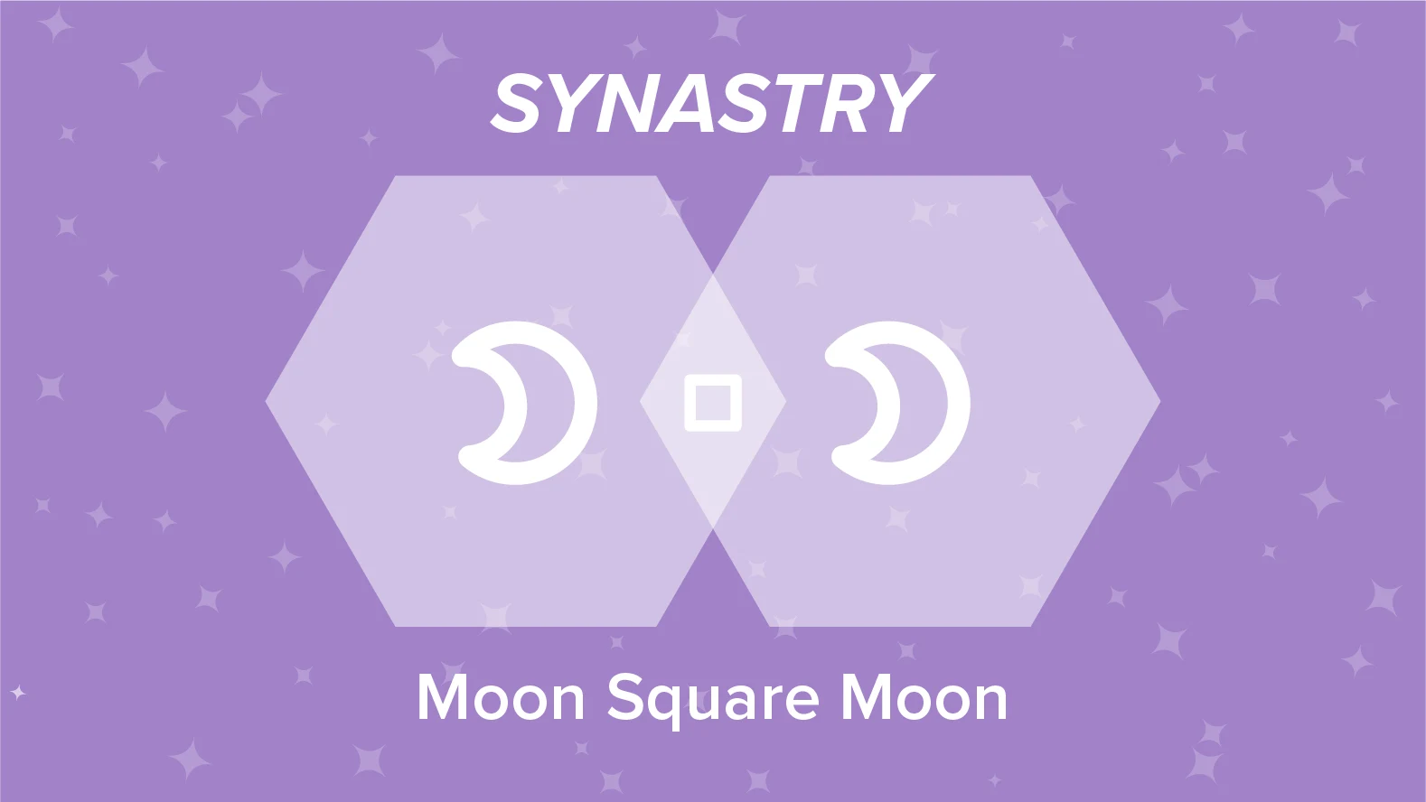 Moon Square Moon Synastry