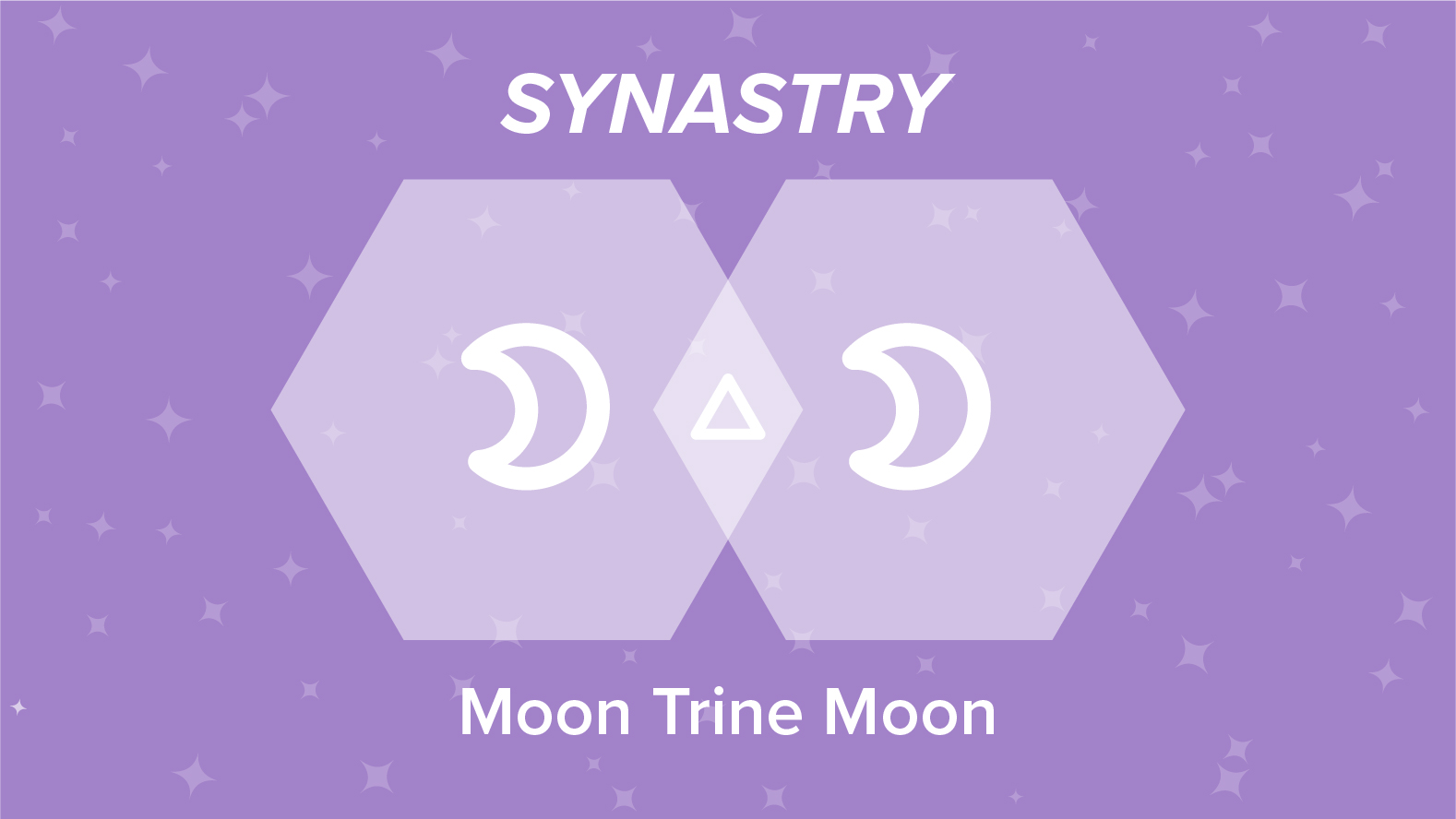 Moon Trine Moon Synastry