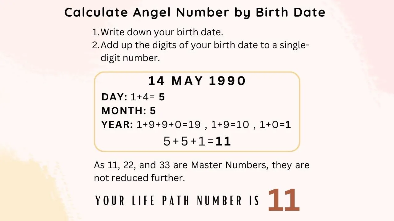 How to Calculate Angel Number by Birth Date - This is your Life Path Number