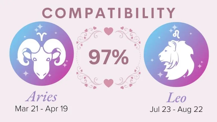 Aries And Leo Compatibility 728x410 