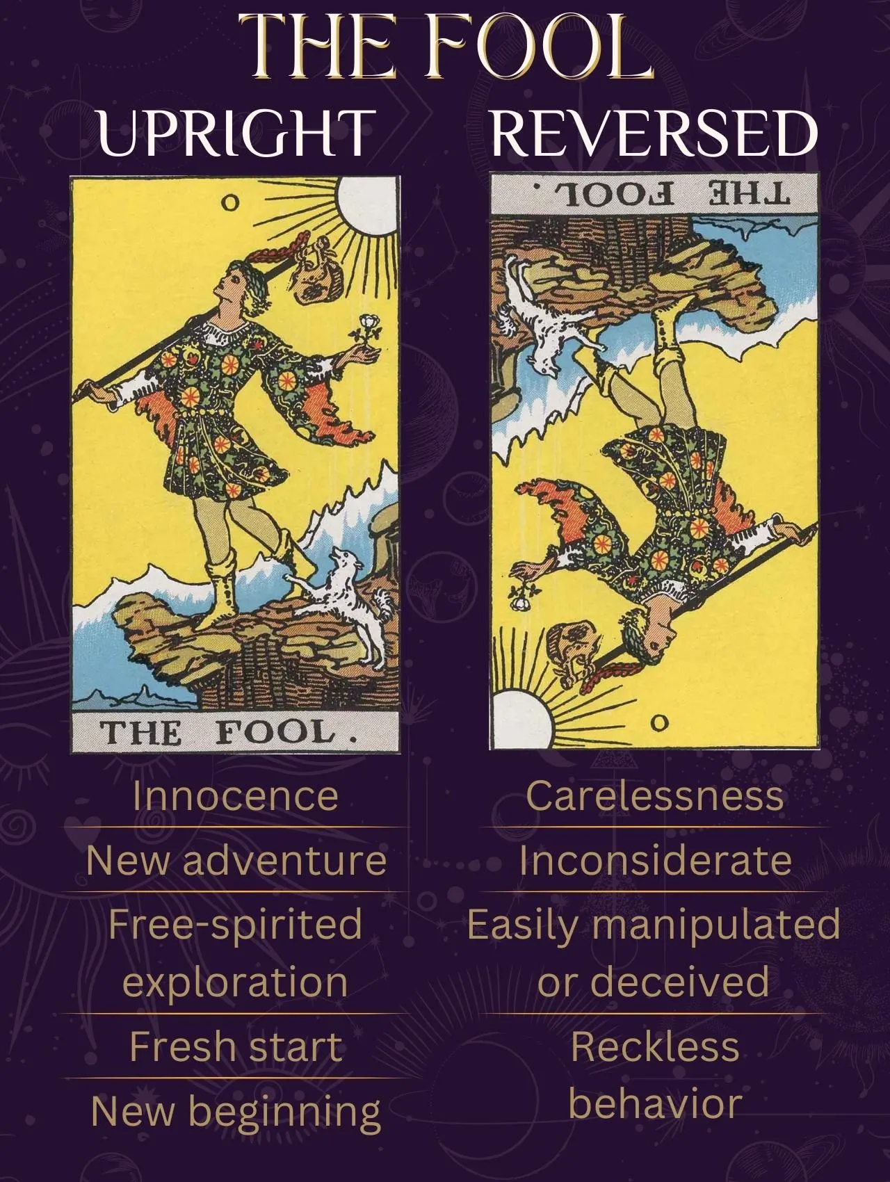 The Fool Tarot Card Upright and Reversed Keywords and Meanings