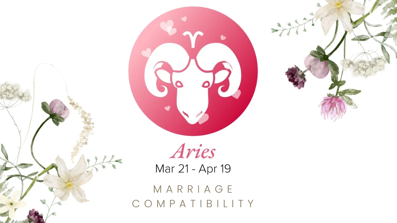 Aries Zodiac Sign with Dates and Flowers