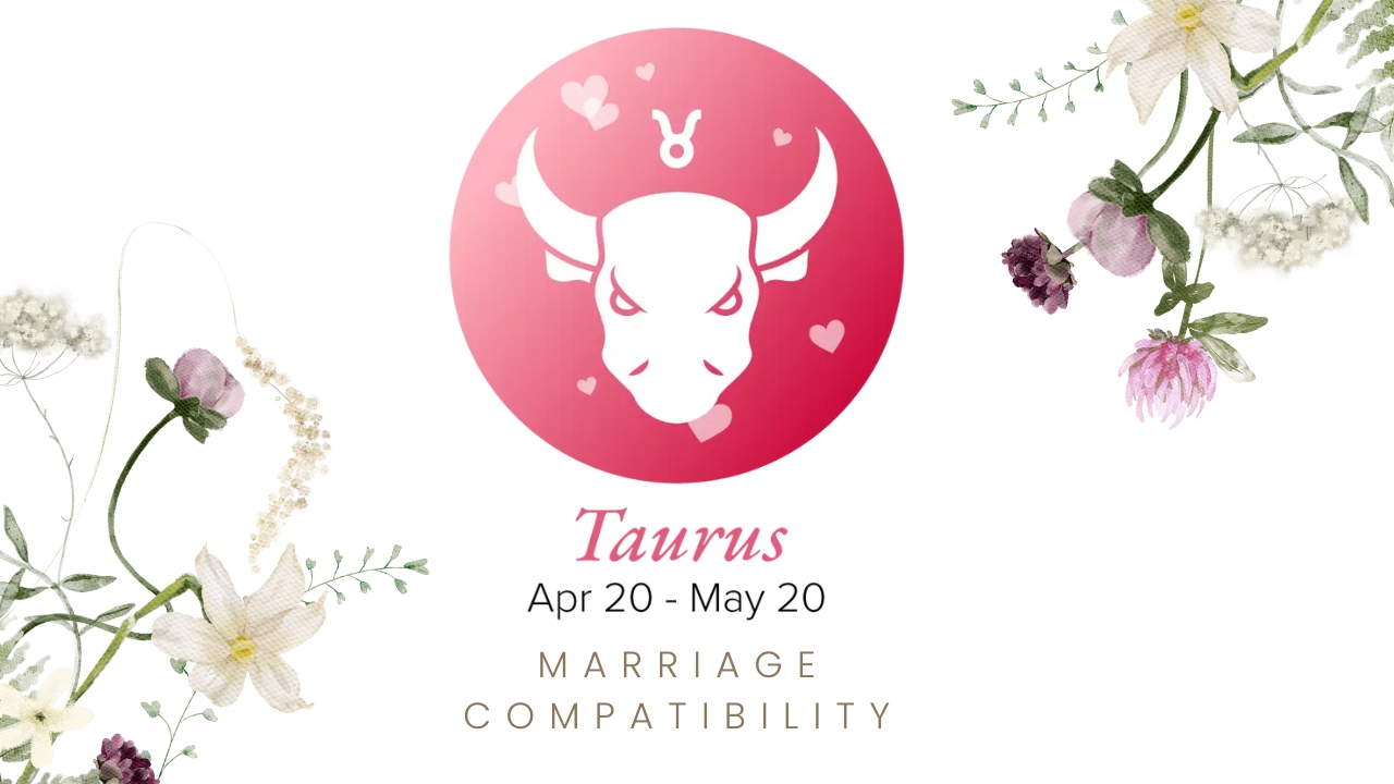 Taurus Zodiac Sign with Dates and Flowers