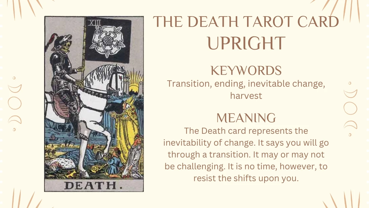 The Death Tarot Card Upright